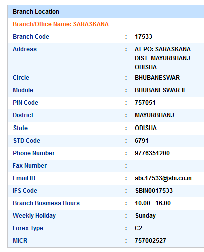 Saraskana sbiifsc code