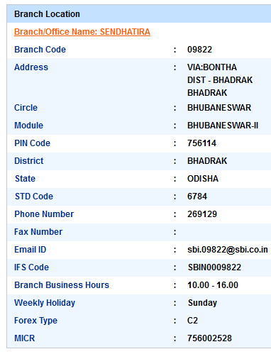 Sendhatira sbi swift code ifsc code micr code branch address contact number address