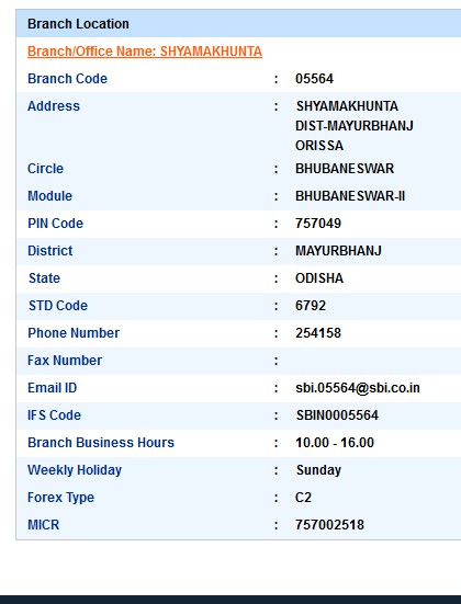 IFSC Code of SBI Shyamakhunta