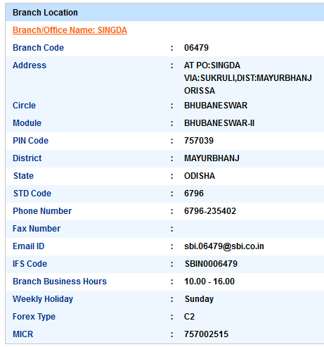 Singda sbi swift code ifsc code micr code branch address contact number address