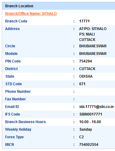 Sithalo sbiifsc code