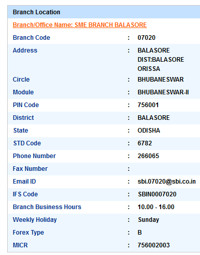 Sme Branch Balasore Sbi IFS Code