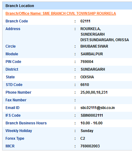 SME Branch Civil Township Rourkela Sbi