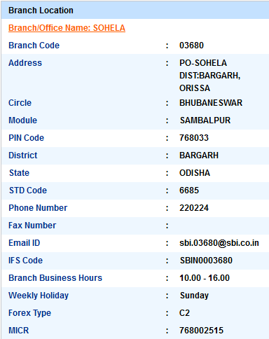 Sohela Sbi