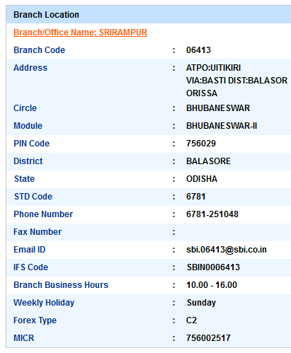 Srirampur sbi swift code ifsc code micr code branch address contact number address