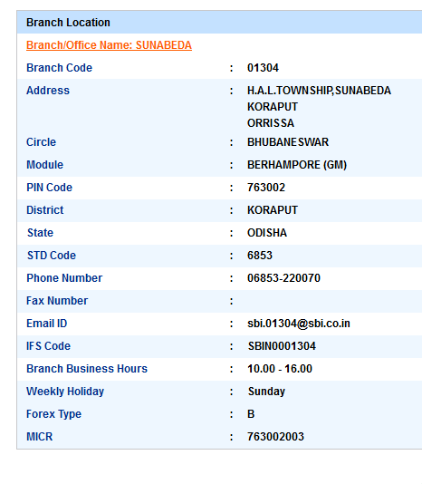 IFSC Code of SBI Sunabeda