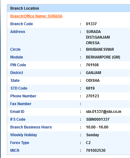 IFSC Code of SBI Surada