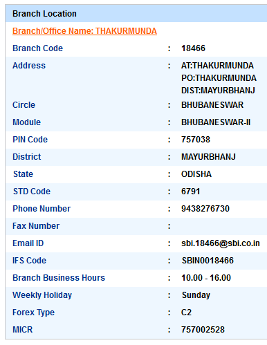 IFSC Code of SBI Thakurmunda