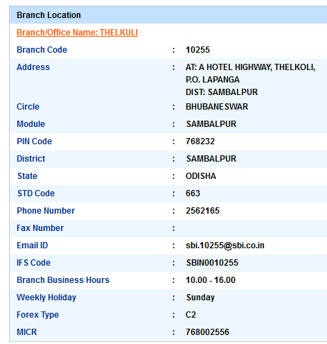 IFSC Code of SBI Thelkuli