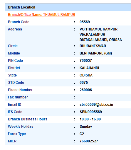 IFSC Code of SBI Thuamul Rampur