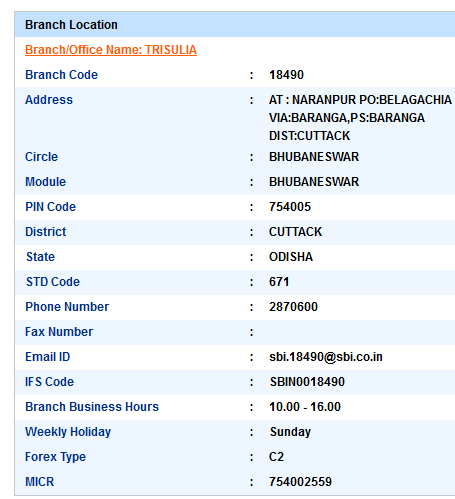 IFSC Code of SBI Trisulia