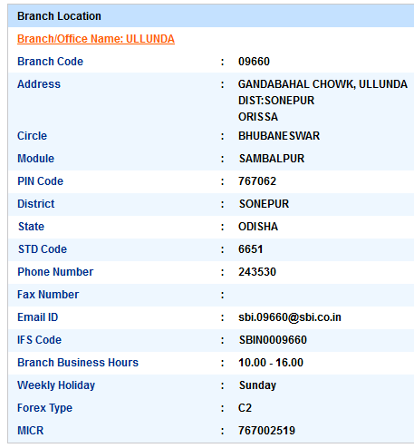 Ullunda sbi swift code ifsc code micr code branch address contact number address