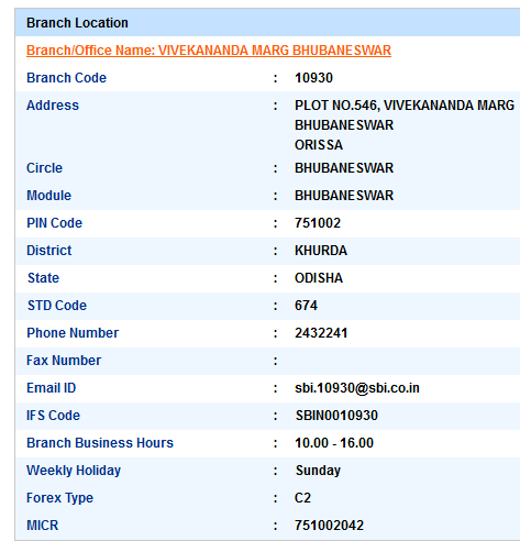 IFSC Code of SBI Vivekananda Marg Bhubaneswar