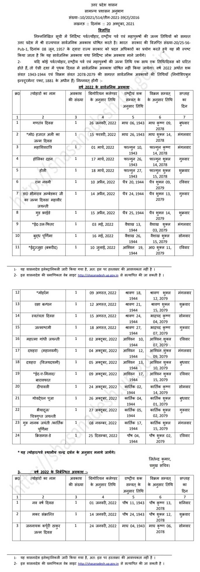 Uttar Pradesh govt holiday list 2022 PDF Download SEG