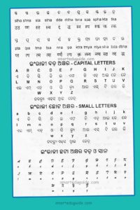 Odia to Hindi Alphabet Odia English Hindi word book – smarteduguide.com