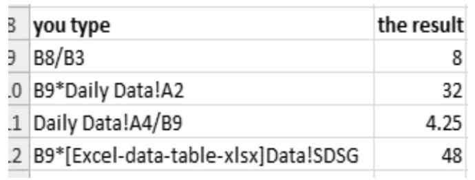 Creating Formulas That Link To Other Workbooks