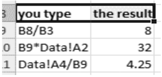 Creating Formulas That Refer To Cells In Other 