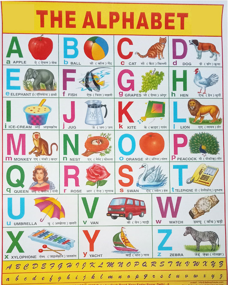 Alphabet letters with pictures | smarteduguide.com