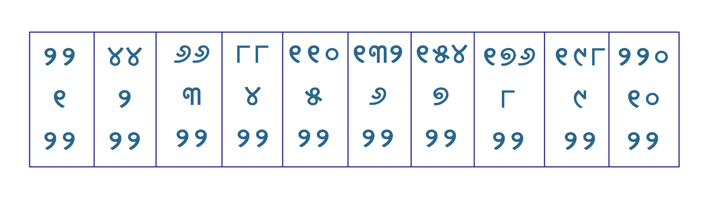 Odia Panikia 22ka