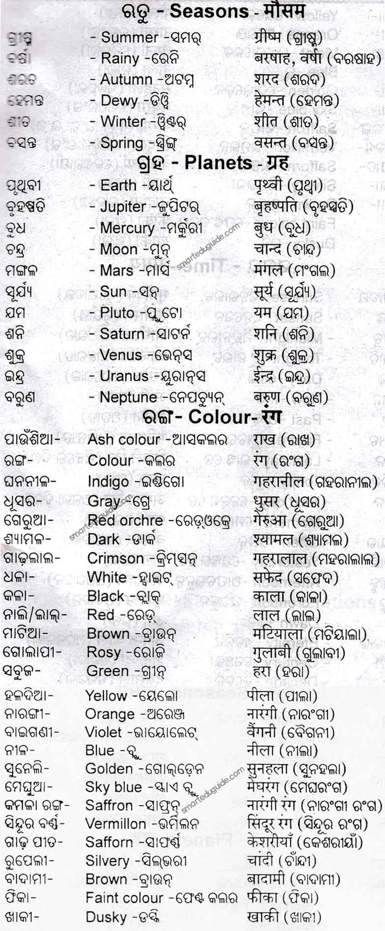 Seasons Planets Colour Name Odia to English