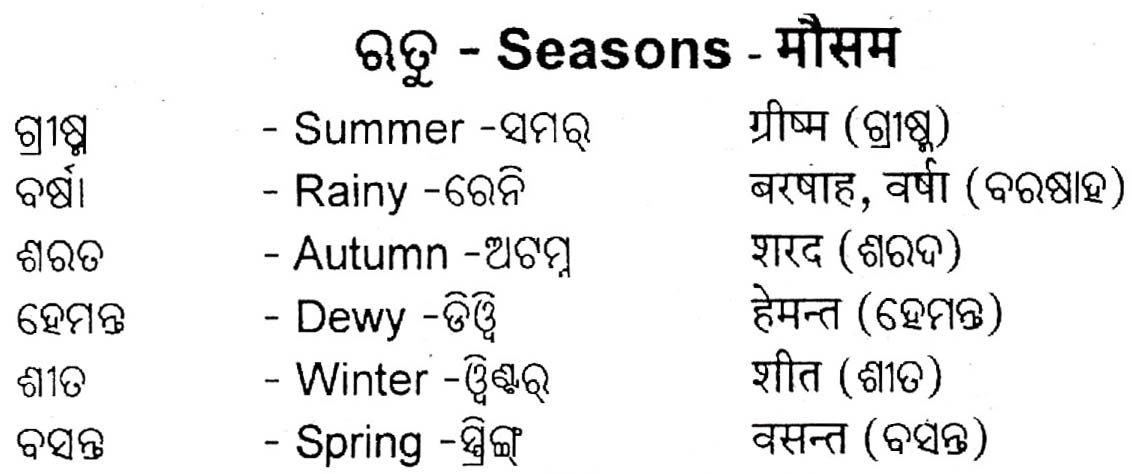 Seasons in odia to English