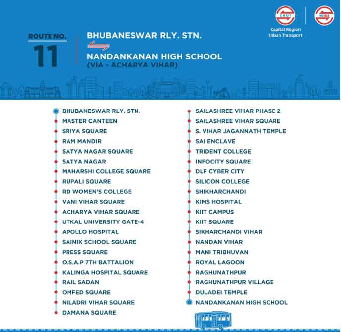 mo bus Route 11: Bhubaneswar Railway Station