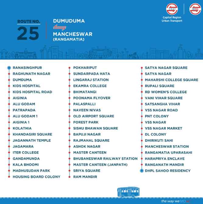 Mo Bus Route 25 Timing Map Network List