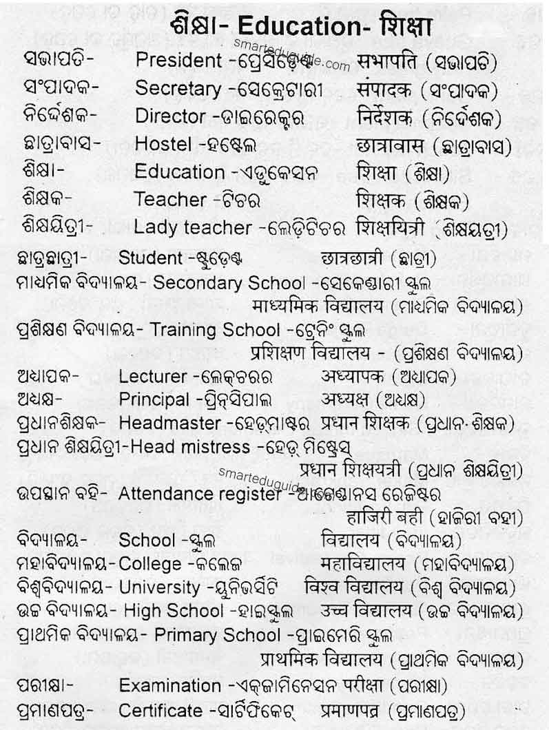 Education Department Name odia