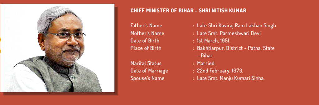 Bihar Chief Minister Name