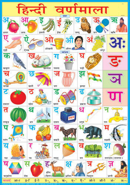 hindi 52 alphabets in english | | smarteduguide.com