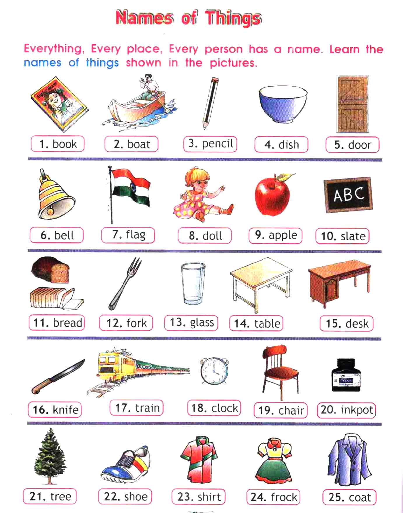 Names of Things in English