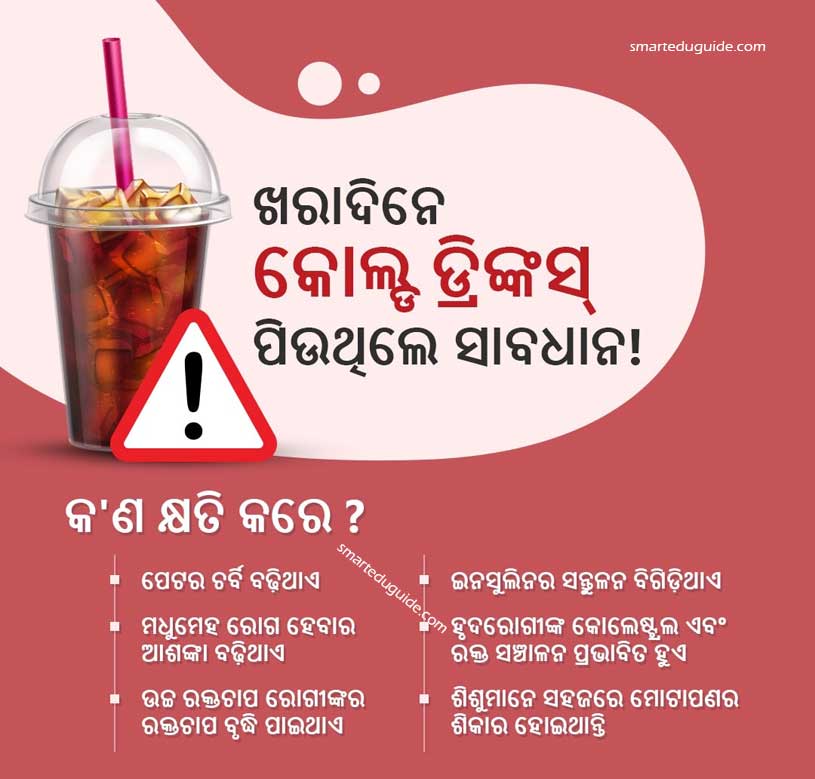 Harmful Effects of Cold Drinks on Human Body