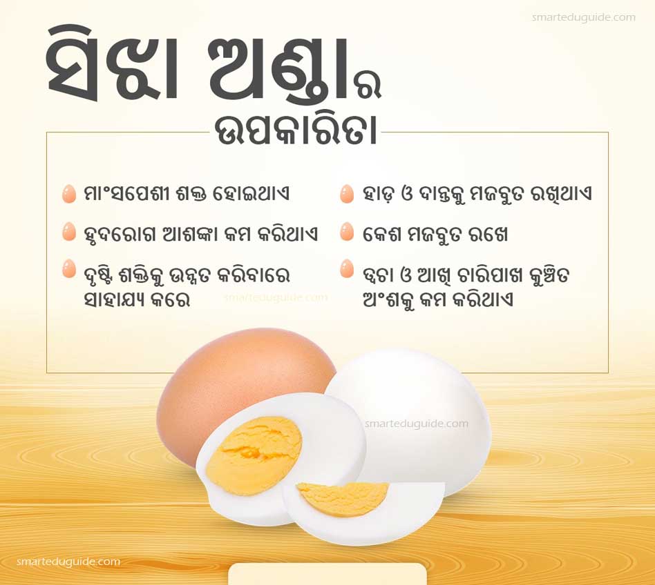 Eating boiled eggs beneficial for health