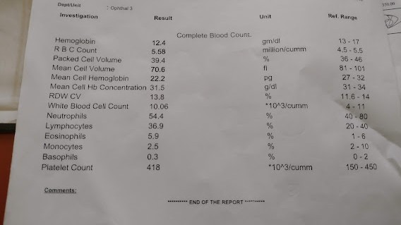 CBC Blood Test Price in Odisha BBsr