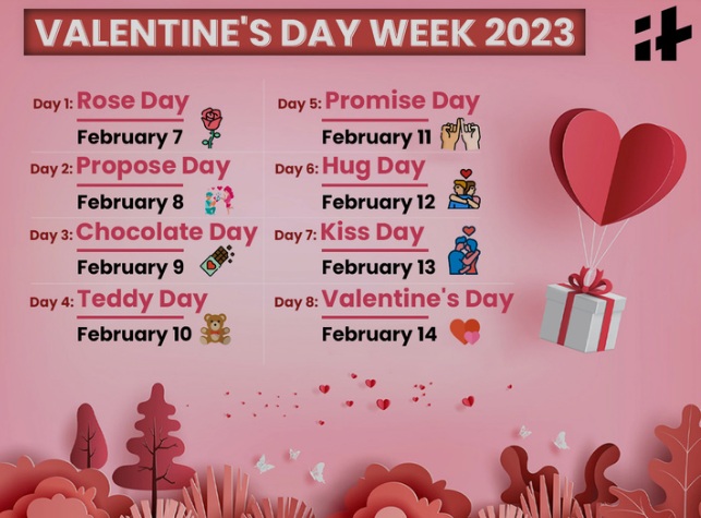 Valentines Day list 2024