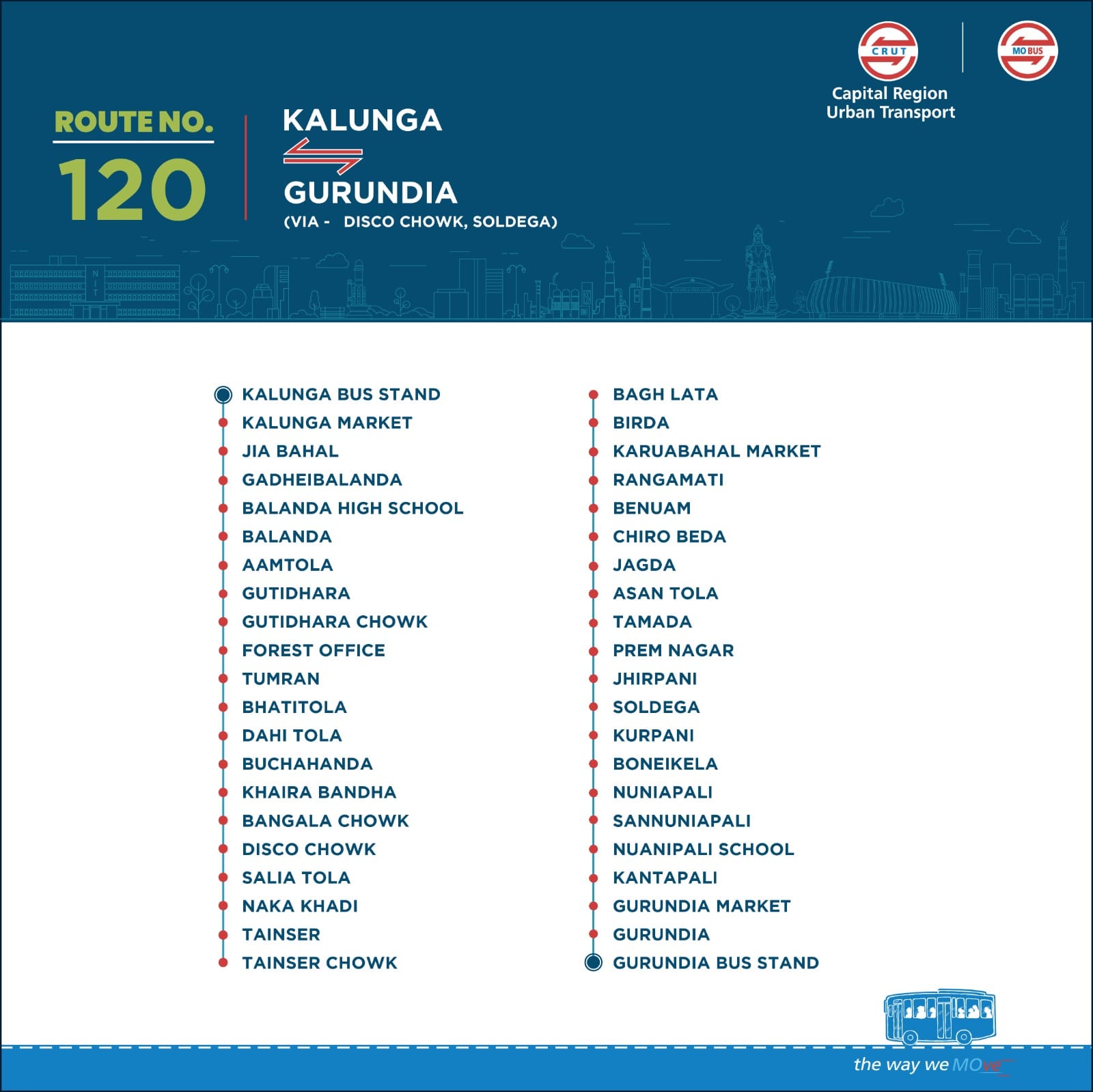 Route No.120 Kalunga To Gurundia Mo Bus Timetable