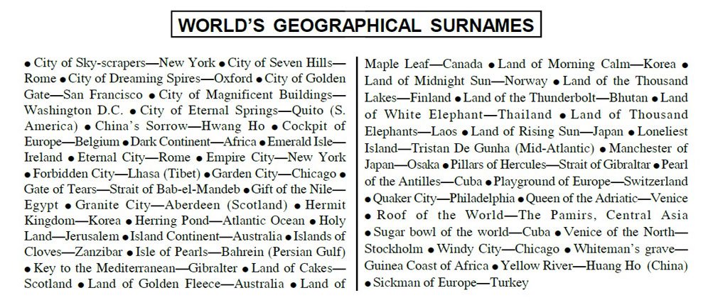 Geographical Surnames of World PDF