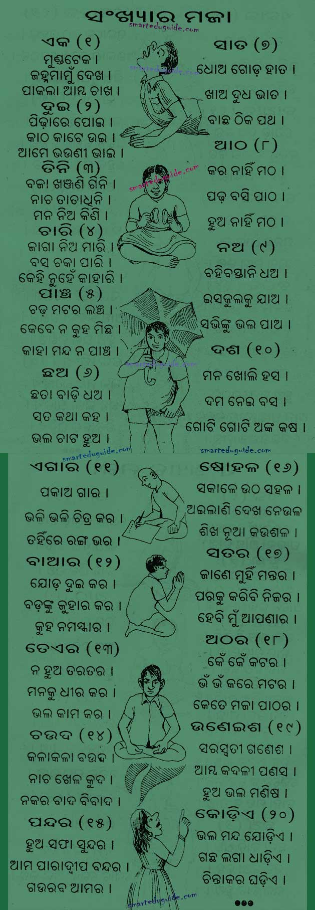 Odia Kabita Images