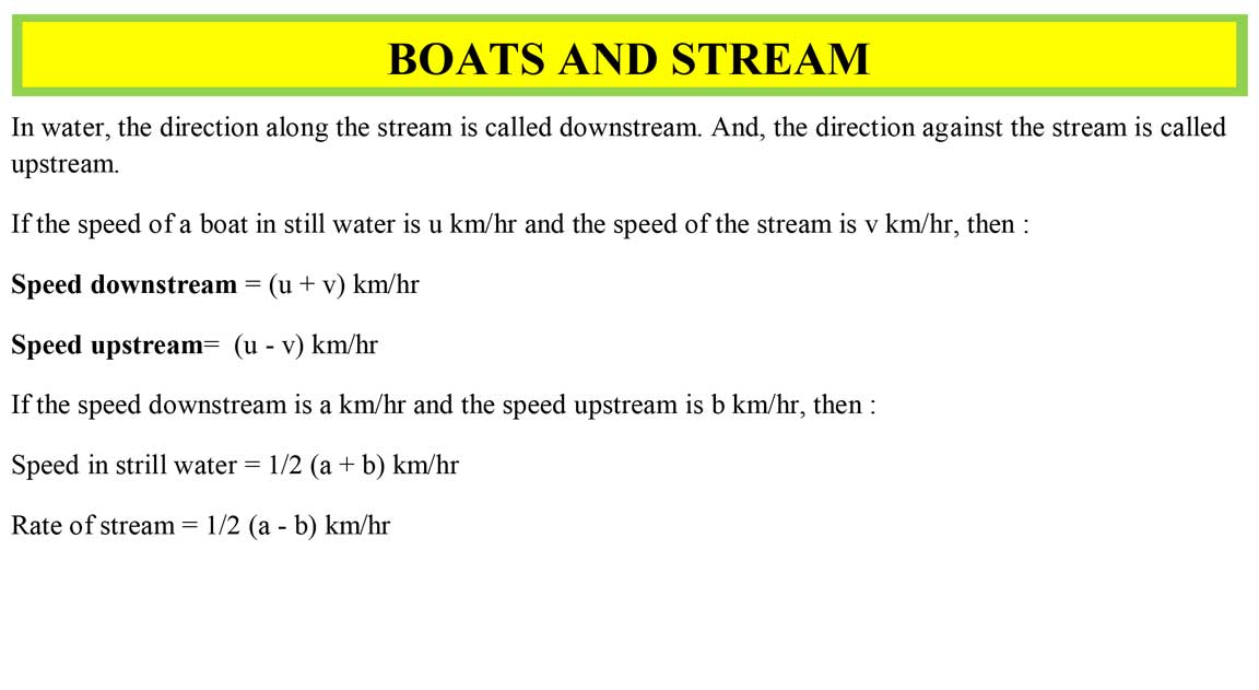 Boats and Streams Formulas