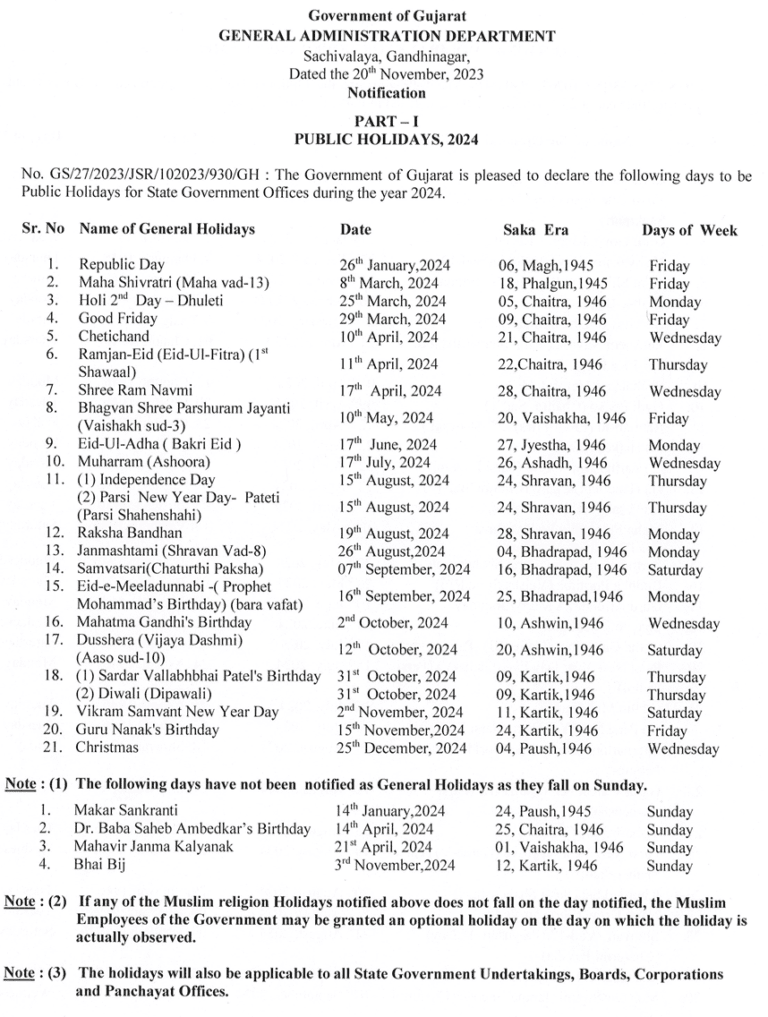 Gujarat Government Holiday List 2024 PDF