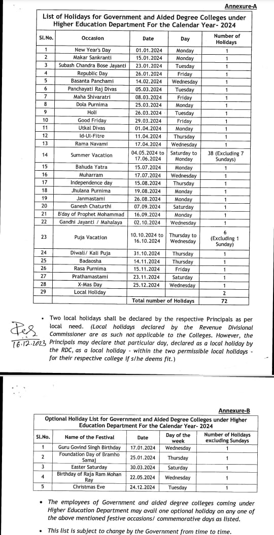 "Ramadevi University Holiday List 2024"