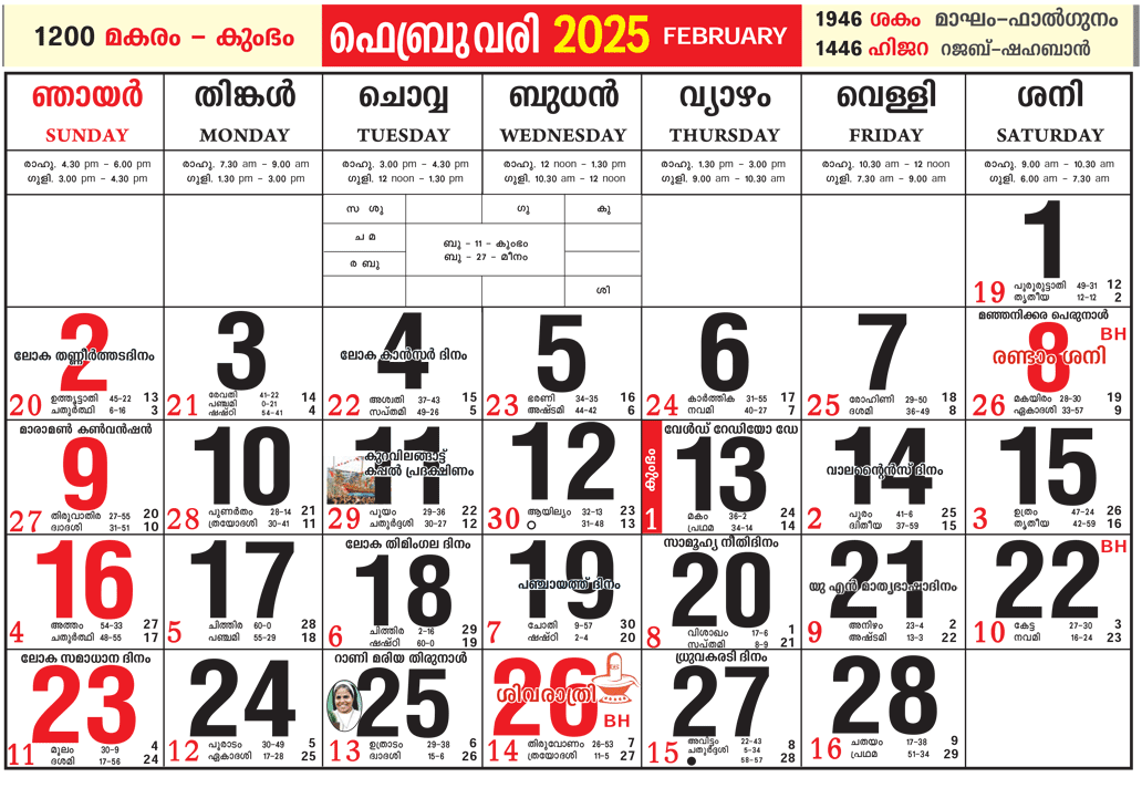 Malayalam Calendar 2025 February