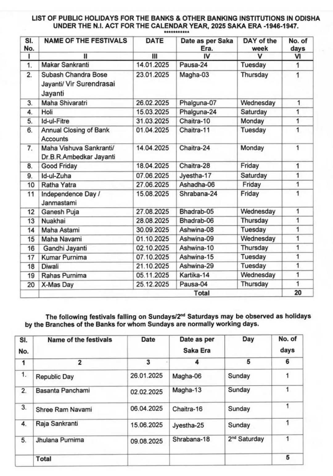 Odisha-Government-Calendar-2025