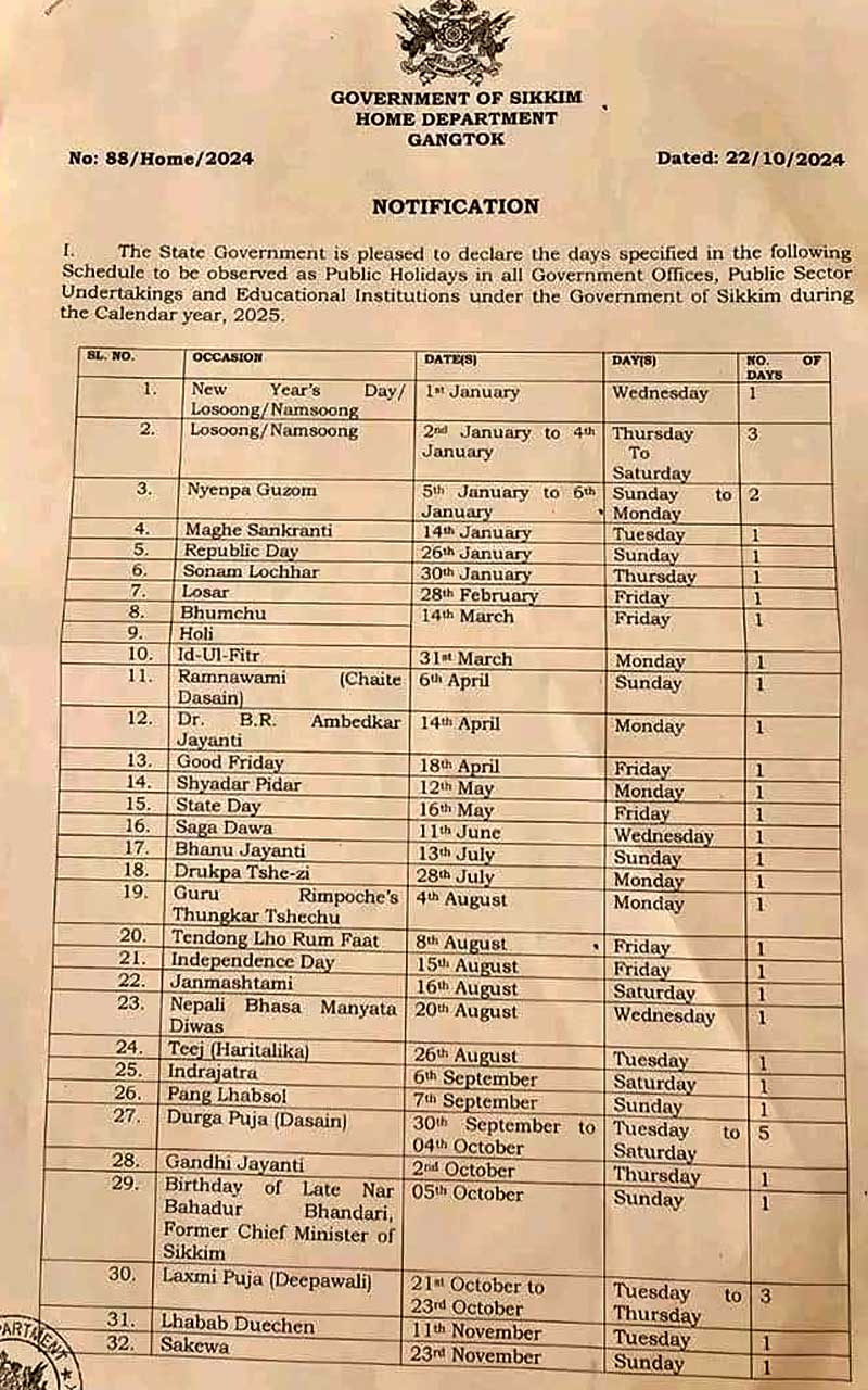 Sikkim-Government-Holidays-2025