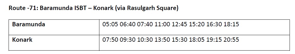 Mo Bus Route 71 Timings