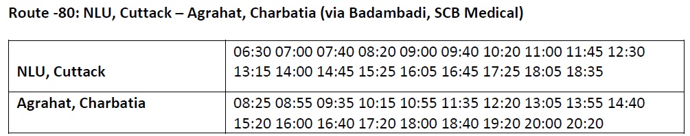 Mo Bus Route 80 Timings