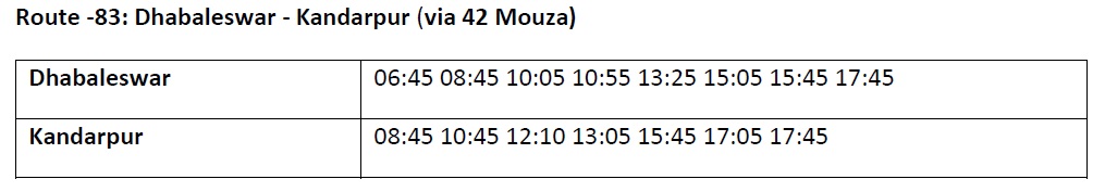 Mo Bus Route 83 Timings