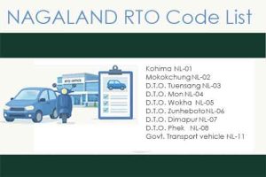 Hydenad Rto Code List of Nagaland RTO Codes