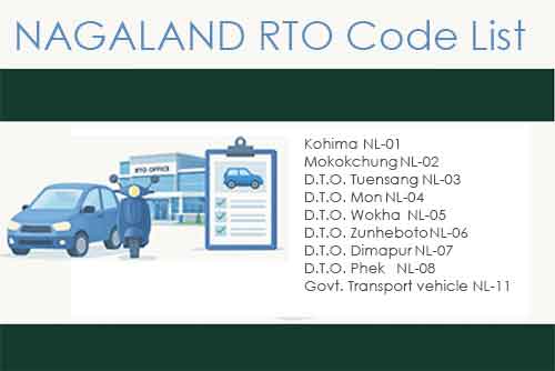 List of Nagaland RTO Codes