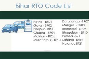 RTO Codes of Bihar